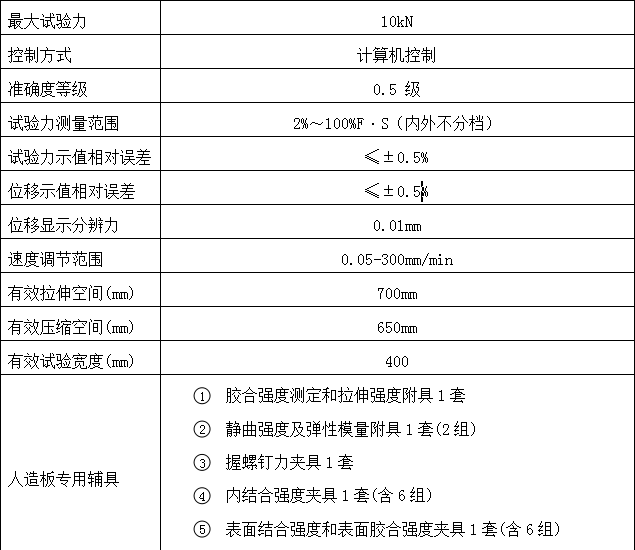 人造板萬能試驗機(jī)